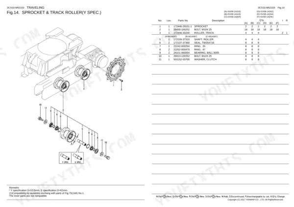 Yanmar SV08-1A exploded view diagram and parts list for sprocket and track roller assembly components.