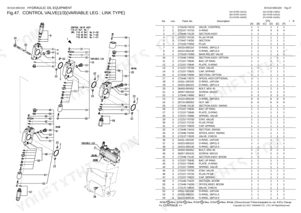 Yanmar SV08-1A exploded view and parts list for the hydraulic control valve assembly, including variable leg, swing, and boom.