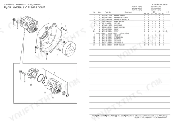Yanmar SV08-1A exploded view of hydraulic pump and joint assembly with corresponding parts list and reference numbers.