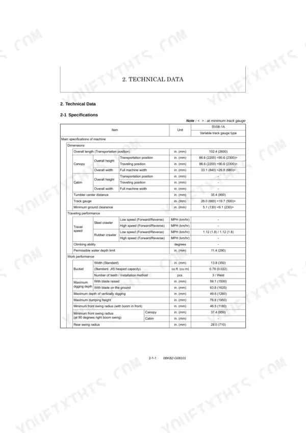 Yanmar SV08-1A technical data table showing machine dimensions, traveling performance, and work performance specifications.
