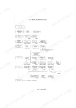 yanmar-sv08-1a-excavator-service-manual-0bkb2-g08101-troubleshooting-324.webp Yanmar SV08-1A troubleshooting flowchart for low engine output, covering fuel, intake, exhaust, and compression systems.