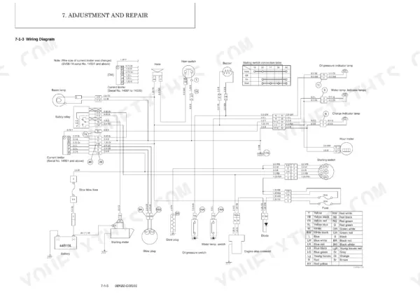 Yanmar SV08-1A wiring diagram showing starting switch, battery, glow plug, and starting motor electrical connections.