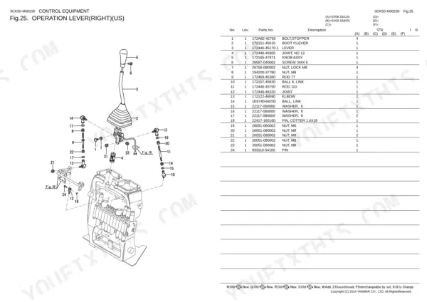 Yanmar SV08-1B exploded view of right operation lever assembly with parts list including rods, joints, and nuts.