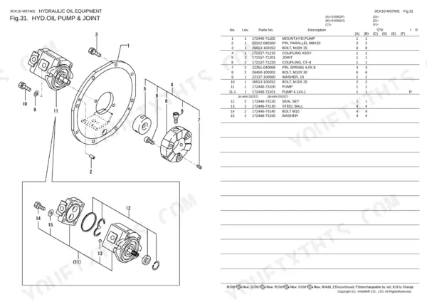 Yanmar SV08 (JP), SV08 (EX), SV08, 2TNE68-EBVA exploded view of hydraulic oil pump and coupling assembly parts list.
