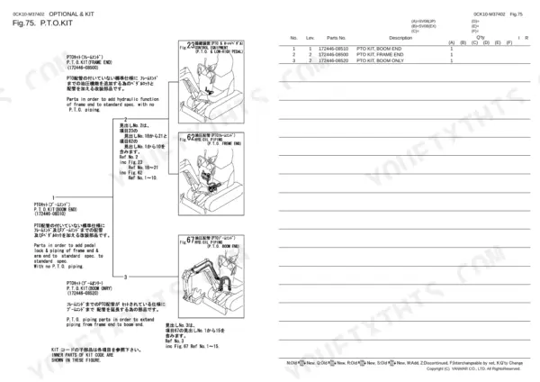 Yanmar SV08 (JP), SV08 (EX), SV08, 2TNE68-EBVA parts list for P.T.O. kit, including control equipment and hydraulic piping.