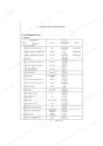 yanmar-sv100-1-excavator-service-manual-0bkb6-g10102-torque-59.webp Yanmar SV100-1 service manual table listing machine tightening torque specifications for engine and electrical components.