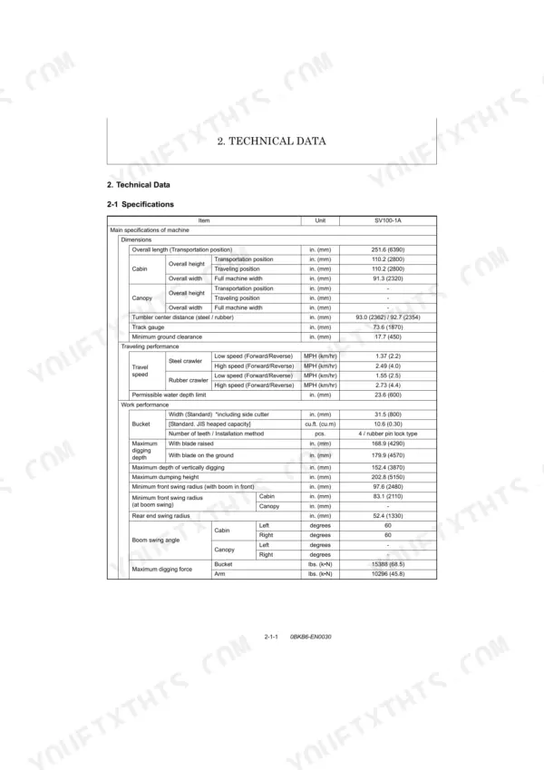 Yanmar SV100-1A technical data table showing machine dimensions, traveling performance, and work performance specifications.