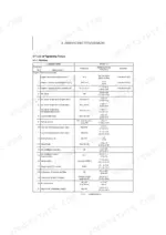 yanmar-sv100-1a-excavator-service-manual-0bkb6-en0030-torque-56.webp Yanmar SV100-1A service manual table listing machine engine and electrical equipment tightening torque specifications.