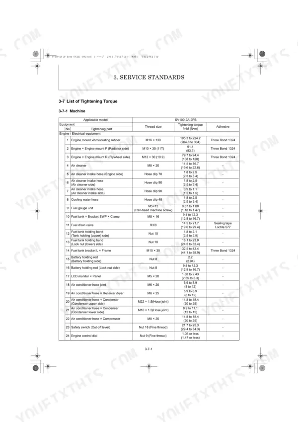 Yanmar SV100-2A 2PB service manual table listing machine engine and electrical equipment tightening torque specs.