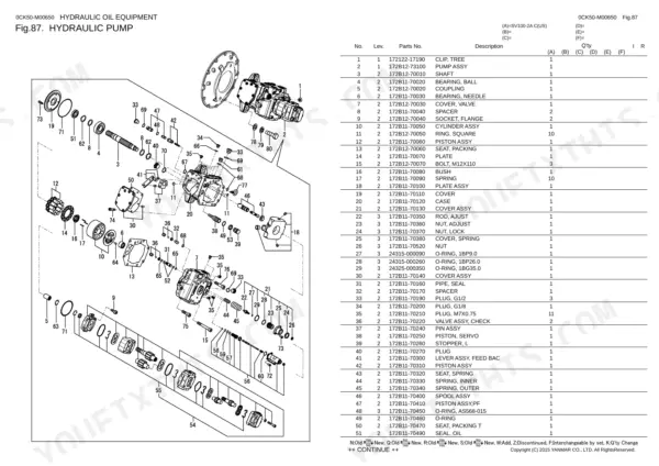 Yanmar SV100-2A hydraulic pump exploded view diagram and parts list with component reference numbers.