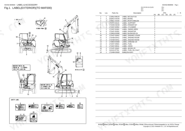 Yanmar SV100-2A parts list diagram showing exterior safety label locations and identification decal part numbers.