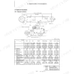 Yanmar SV100-2A (YCEE) hydraulic cylinder diagram and servicing standards table for boom, arm, bucket, and blade components.