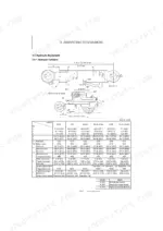 yanmar-sv100-2a-ycee-excavator-service-manual-0bkb6-g00100-exploded-view-66.webp Yanmar SV100-2A (YCEE) hydraulic cylinder diagram and servicing standards table for boom, arm, bucket, and blade components.