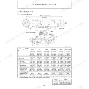 Yanmar SV100-2A (YCEE) hydraulic cylinder diagram and servicing standards table for boom, arm, bucket, and blade components.