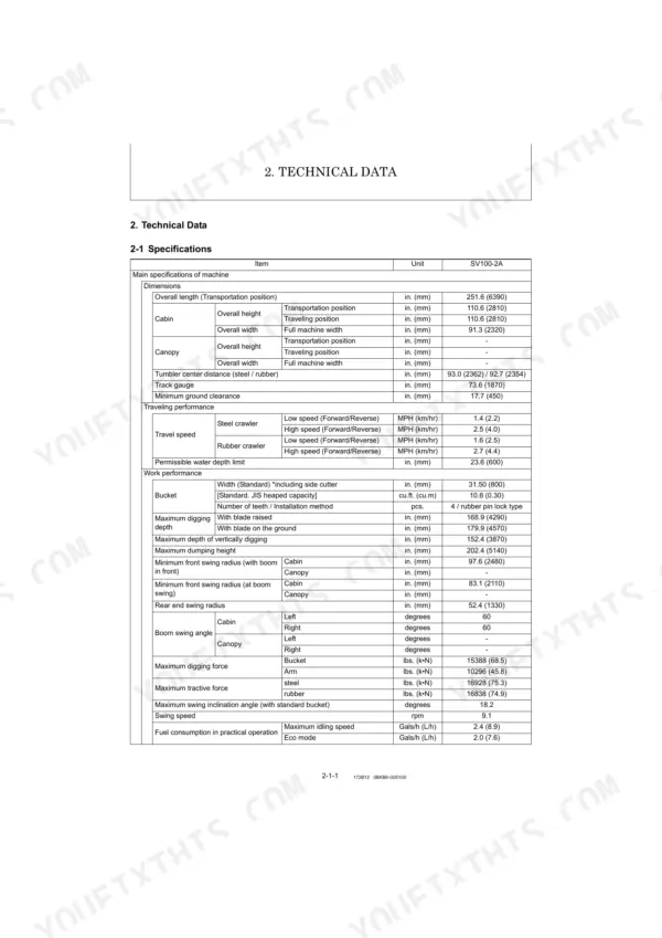 Yanmar SV100-2A (YCEE) technical data table showing machine dimensions, travel performance, and work performance specs.