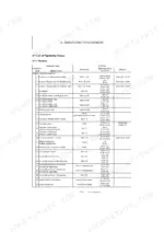 yanmar-sv100-2a-ycee-excavator-service-manual-0bkb6-g00100-torque-69.webp Yanmar SV100-2A (YCEE) machine tightening torque specifications table for engine and electrical components.
