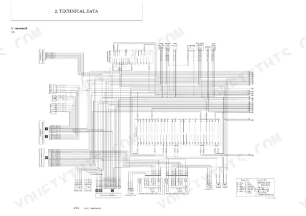 Yanmar SV100-2A (YCEE) wiring diagram for Harness B, showing ECU, controller, and relay electrical connections.