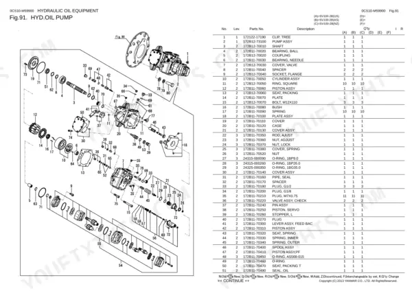 Yanmar SV100-2B hydraulic oil pump exploded view diagram and parts list with component reference numbers.