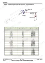 yanmar-sv120-2pb-excavator-service-manual-torque-25.webp Yanmar SV120 2PB service manual table showing tightening torques for piston nuts and plungers with Loctite 270 application.