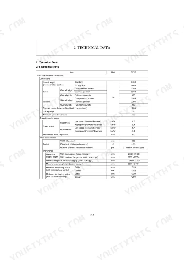 Yanmar SV16 technical data table showing machine dimensions, traveling performance, bucket specs, and work range values.