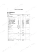 yanmar-sv16-excavator-service-manual-mmb24enma00100-torque-55.webp Yanmar SV16 service manual table listing tightening torque specifications for engine and electrical equipment components.