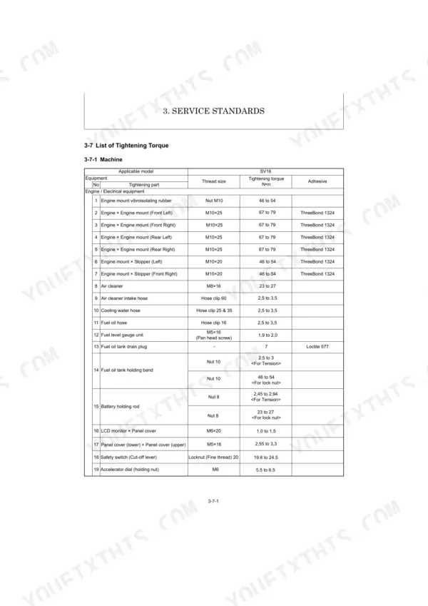Yanmar SV16 service manual table listing tightening torque specifications for engine and electrical equipment components.