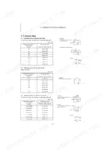 yanmar-sv16-excavator-service-manual-mmb24enma00100-troubleshooting-61.webp Yanmar SV16 service manual hydraulic fitting torque tables for parallel, taper, and unified screw threads with diagrams.