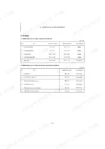 yanmar-sv18-excavator-service-manual-mmb25enma00100-troubleshooting-58.webp Yanmar SV18 engine service standards table showing tightening torque for major engine and fuel system components.