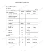 yanmar-sv20-excavator-service-manual-torque-51.webp Yanmar SV20 service manual table listing machine tightening torque specs for engine, electrical, and travel device components.