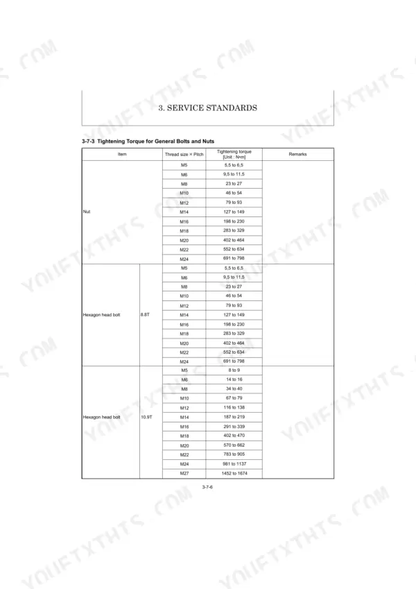 Yanmar SV22 service manual table showing tightening torque specifications for general nuts and 8.8T/10.9T hexagon head bolts.