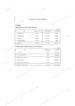 yanmar-sv22-excavator-service-manual-mmb28enma00100-troubleshooting-59.webp Yanmar SV22 engine service standards table showing tightening torque for major components and fuel system fasteners.