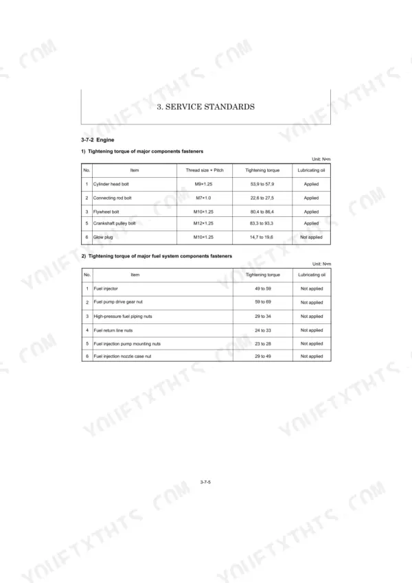 Yanmar SV22 engine service standards table showing tightening torque for major components and fuel system fasteners.