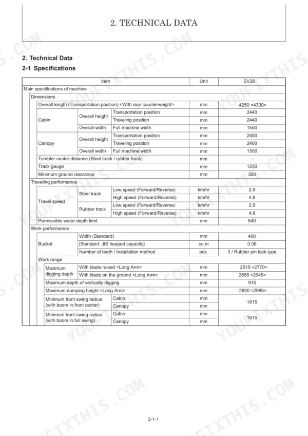 Yanmar SV26 technical data table showing machine dimensions, travel performance, bucket specs, and work range measurements.