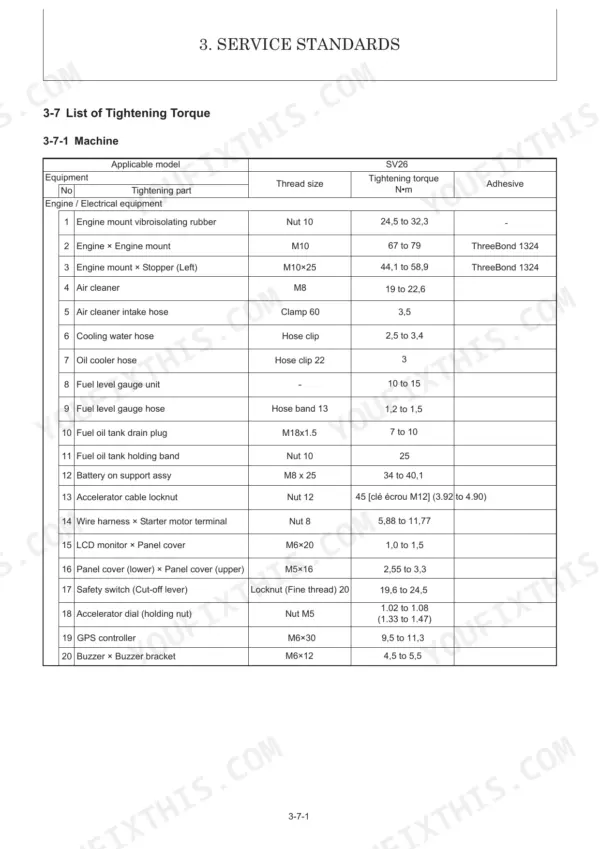 Yanmar SV26 service manual table listing engine and electrical equipment tightening torque specifications.