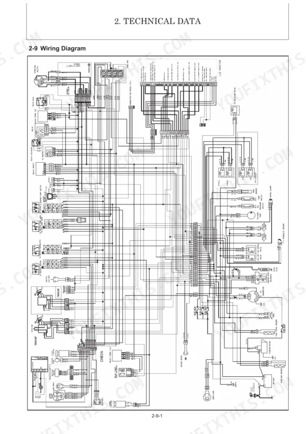 Yanmar SV26 technical data wiring diagram showing fuse box, LCD monitor, starter, and electrical components.
