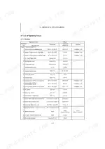 yanmar-sv60-a-excavator-service-manual-mmb30enma00100-torque-60.webp Yanmar SV60-A service manual table listing machine tightening torque specifications for engine and electrical components.