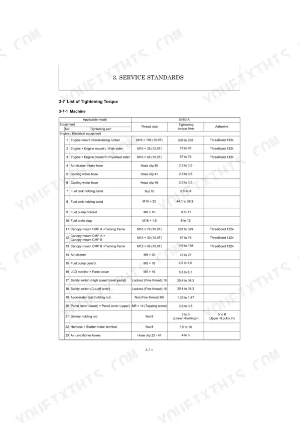 Yanmar SV60-A service manual table listing machine tightening torque specifications for engine and electrical components.