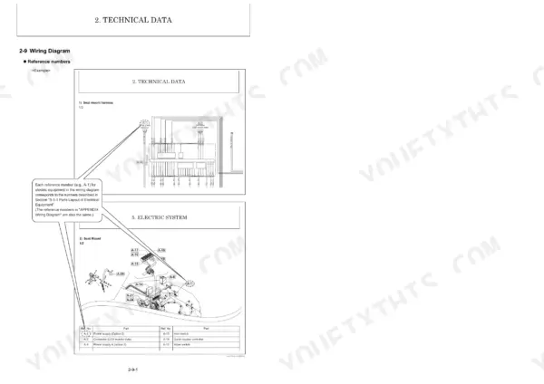 Yanmar SV60-A wiring diagram showing seat mount harness, LCD monitor connections, and electric system reference parts list.