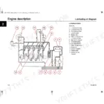 Yanmar SV85 2PB engine lubricating oil system diagram with numbered component legend for oil pump, filter, and cooler.