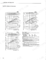 yanmar-t-h-le-series-industrial-diesel-engine-service-manual-exploded-view-20.webp Yanmar T-(H)LE series, 2T72HLE, 2T75HLE, 3T72HLE, 3T75HLE, 2T90LE, 3T80LE, 3T90LE 3T75HLE engine performance curves and ratings