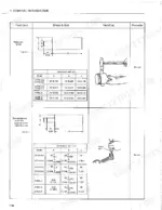yanmar-t-h-le-series-industrial-diesel-engine-service-manual-procedures-34.webp Yanmar T-(H)LE series, 2T72HLE, 2T75HLE, 3T72HLE, 3T75HLE, 2T90LE, 3T80LE, 3T90LE piston pin and connecting rod tool dimensions.