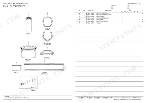 Yanmar T175-1 parts list for maintenance kits showing hydraulic filters, engine air filters, belts, and diagnostic jumper.