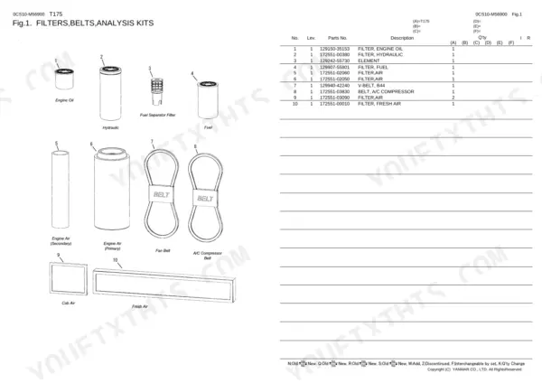 Yanmar T175 parts list for filters, belts, and analysis kits with numbered component diagrams and descriptions.