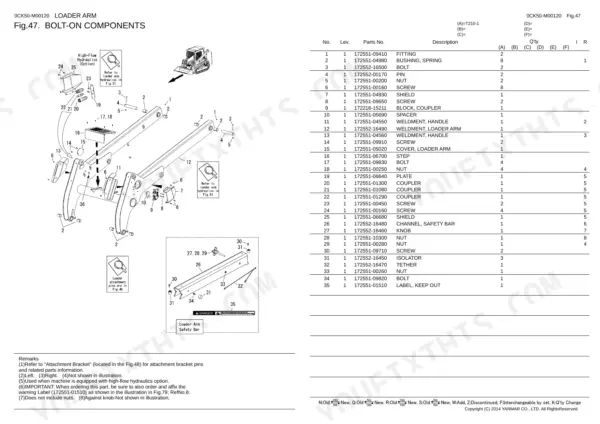 Yanmar T210-1, T210 exploded view of loader arm bolt-on components, parts list, and safety bar assembly diagram.