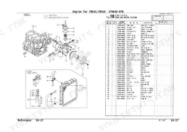 Yanmar TB014, TB016, 3TNE68-NTB, 3TNE68-TB1, ETB1 cooling water system exploded view and parts list table.