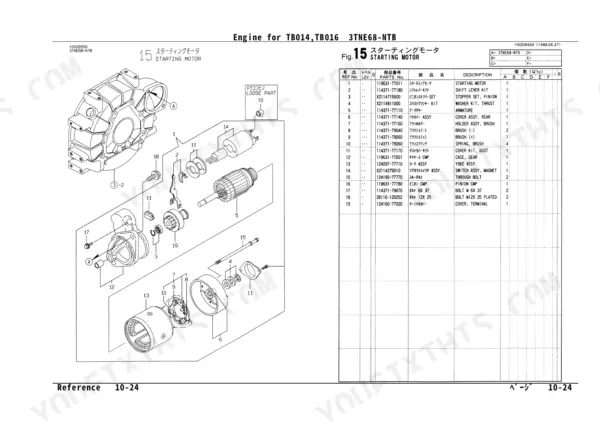 Yanmar TB014, TB016, 3TNE68-NTB, 3TNE68-TB1, ETB1 exploded view diagram and parts list for the starting motor.