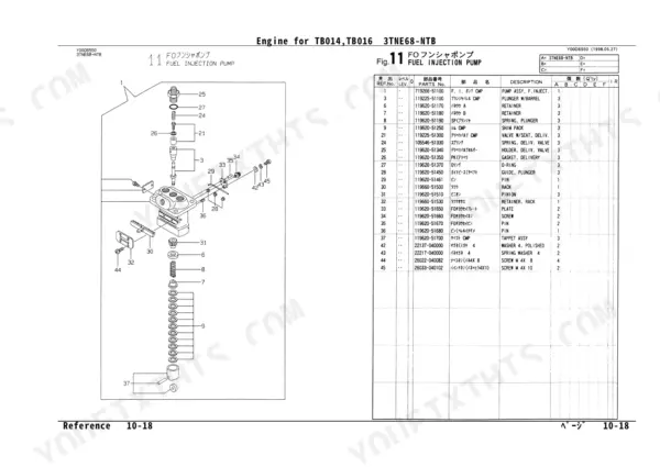 Yanmar TB014, TB016, 3TNE68-NTB, 3TNE68-TB1, ETB1 exploded view and parts list for fuel injection pump assembly.