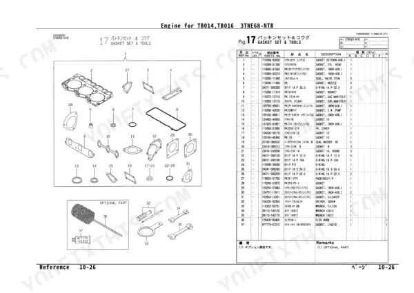 Yanmar TB014, TB016, 3TNE68-NTB, 3TNE68-TB1, ETB1 parts list for engine gasket set and service tools with diagram.