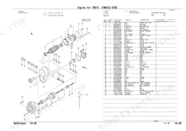 Yanmar TB015, 3TNA72L-UTBZ starting motor exploded view diagram and parts list with reference numbers.