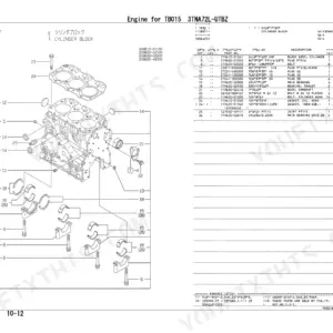 Yanmar TB015, 3TNA72L-UTBZ exploded view of cylinder block assembly with parts list including bearings and bolts.